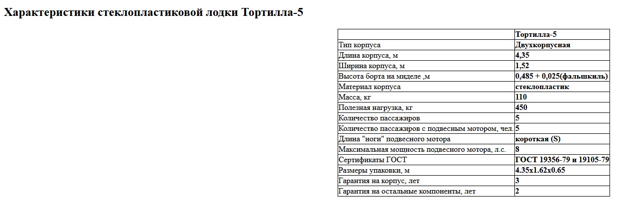 Пластиковая лодка ВИЗА Тортилла-5